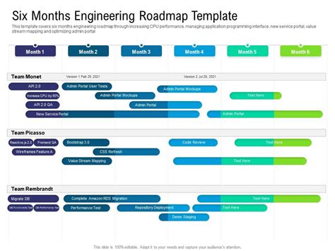 Six Months Engineering Roadmap Timeline Powerpoint Template