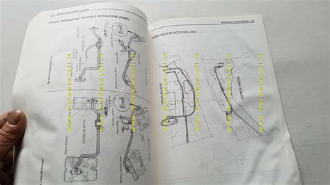 Workshop Manuals SUZUKI DL 1000 V STROM 2002 Manuale Officina ITALIANO