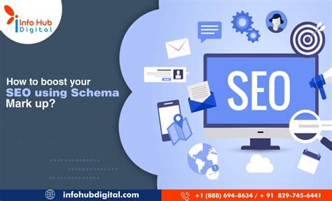 How To Boost Your Seo Using Schema Markup Info Hub Digital