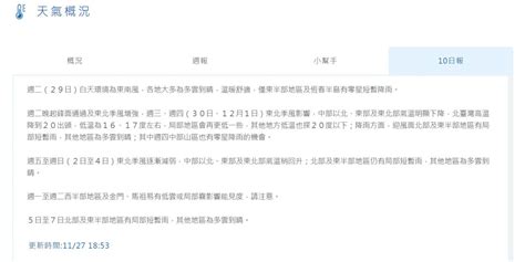 把握最後好天氣！入冬首波冷空氣來了，這天起驟降10度下探13℃ 一圖看懂一週天氣 今周刊