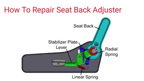 How Repair Seat Back Adjuster Youtube