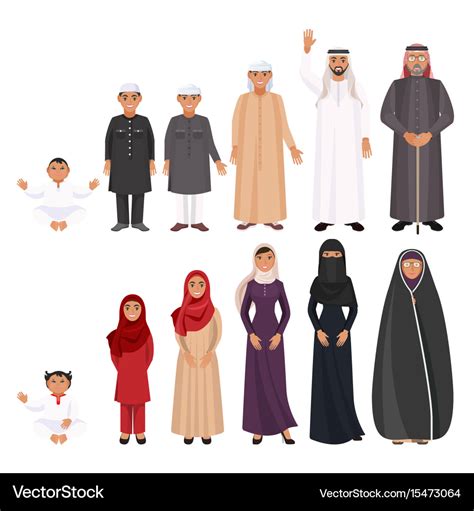 Men and women traditional arabic clothes for all Vector Image