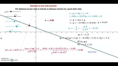 Distanza Tra Due Rette Parallele YouTube