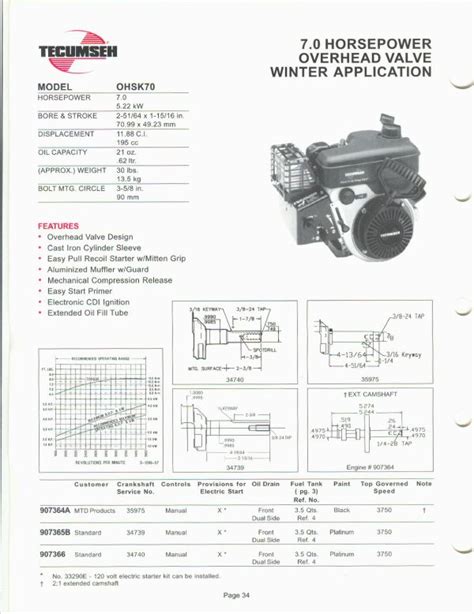 Small Engine Suppliers Engine Specifications And Line Drawings For