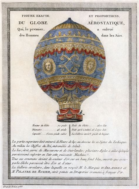 Montgolfier Brothers - Biography and Facts