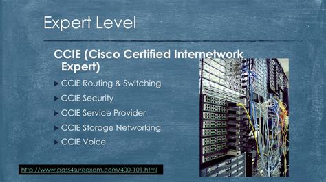 PPT 400 101 CCIE Routing And Switching Written Exam V5 0 PowerPoint