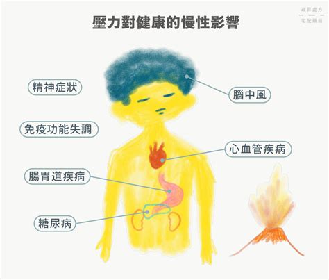 壓力可能引發6種疾病？教你釋放壓力6大招