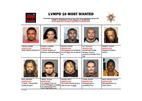 Las Vegas police release ’10 Most Wanted’ list