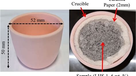 How Moon Dust Can Quench Astronauts Thirst GlobalSpec