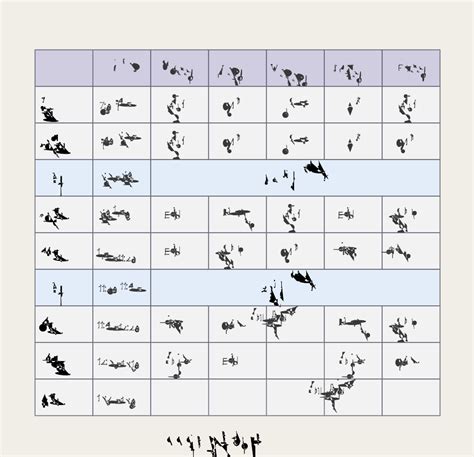 An Introduction To The German School System