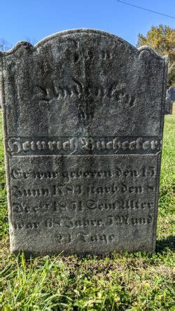 Heinrich Henry Buchecker M Morial Find A Grave