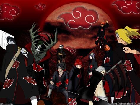 Hình Nền Naruto Akatsuki Top Những Hình Ảnh Đẹp