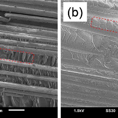 Mode I Interlaminar Fracture Toughness Results Of GSi 800C And GSi