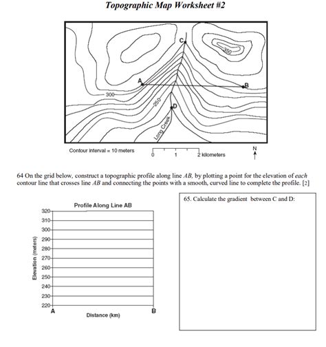 Solved Topographic Map Worksheet 2 总 B 300 250 Long Creek