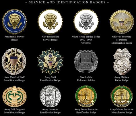 Pin By ΝΙΚΟΛΑΟΣ ΠΑΛΙΟΥΣΗΣ On United States Army Badges United States Navy Badges United States