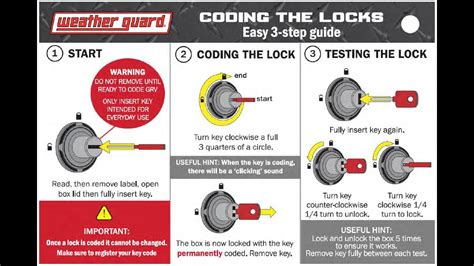 Weather Guard 1Key ULTRALOCK Codable Locks YouTube