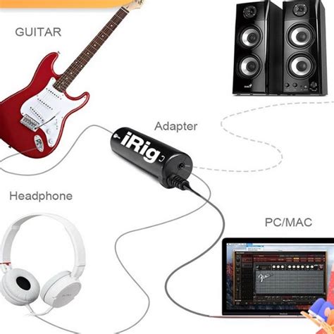 036 Adaptador De Cabo De Ligação Da Guitarra IRIG Tom Em Seu iPhone