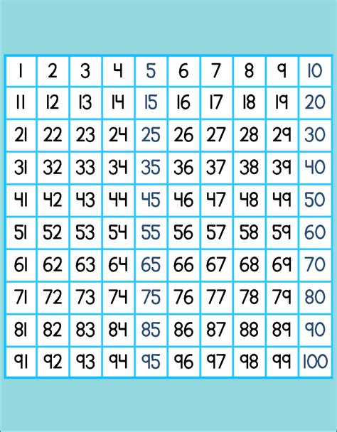 Printable 1 To 100 Chart