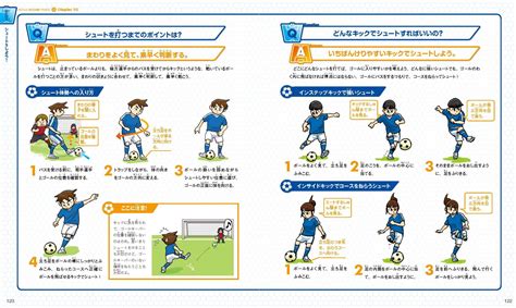 まんがでサッカーがうまくなる キック、トラップ、ドリブル使えるメニュー満載 （株）gakken公式ブログ