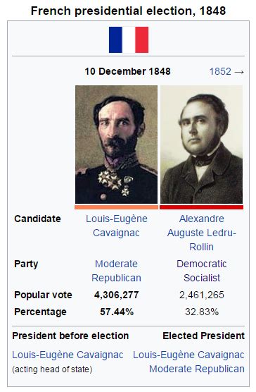 Second French Republic wikiboxes | alternatehistory.com