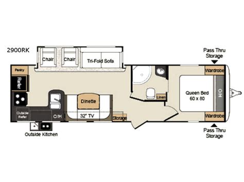 Rear Kitchen 5th Wheel Rv Floor Plans | Dandk Organizer