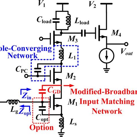 Schematic Of The Proposed Triple‐cascode Low‐noise Amplifier With