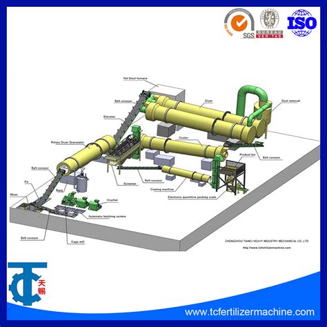 NPK Compound Fertilizer Processing Pellet Granulation Production Line