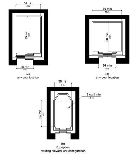 Elevator Floor Plan Dimensions