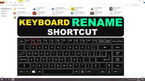 Keyboard Shortcuts Computer Keyboard Tech Computer Keypad Keyboard