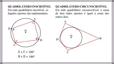 24 POLÍGONO INSCRITO E POLÍGONO CIRCUNSCRITO YouTube