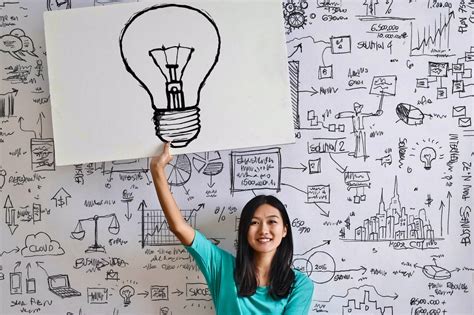 Apa Itu Design Thinking Berikut Tahapan Yang Harus Kamu Pahami