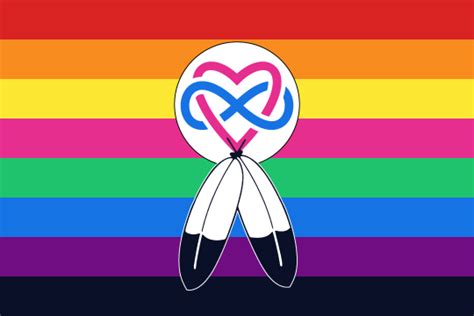 Flags Are Fun I Am Two Spirit Polysexual And Polyamorous Can