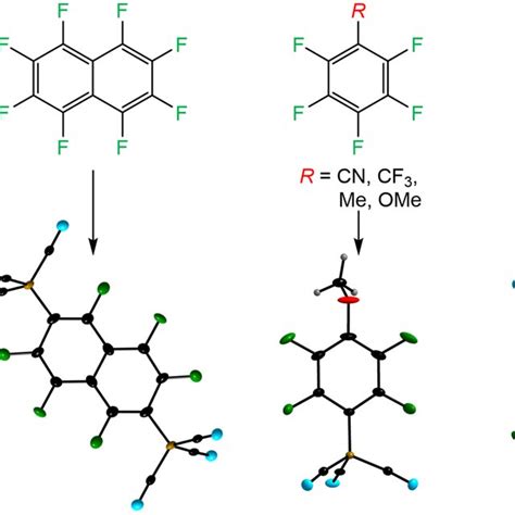 Schematic View Of Borosilicate Glass D Structure Acting In The