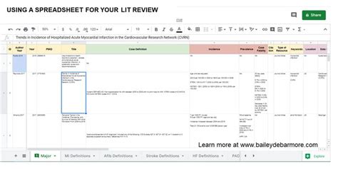 How To Write Your Dissertation Literature Review Bailey Debarmore