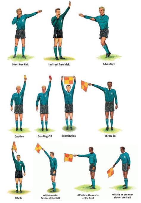 Football Referee Hand Signals Chart