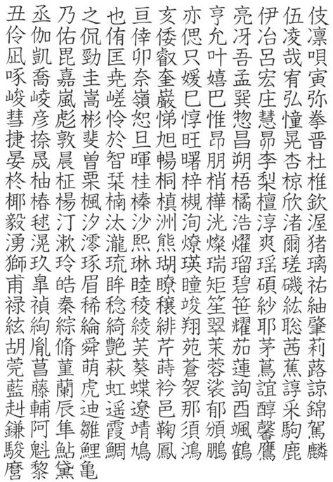 人名漢字一覧 日本辞典