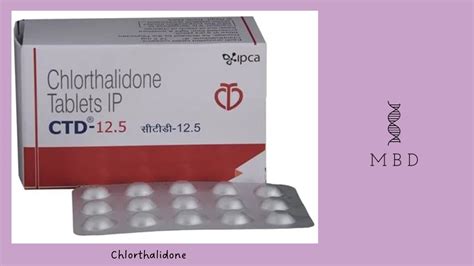 Chlorthalidone Structure