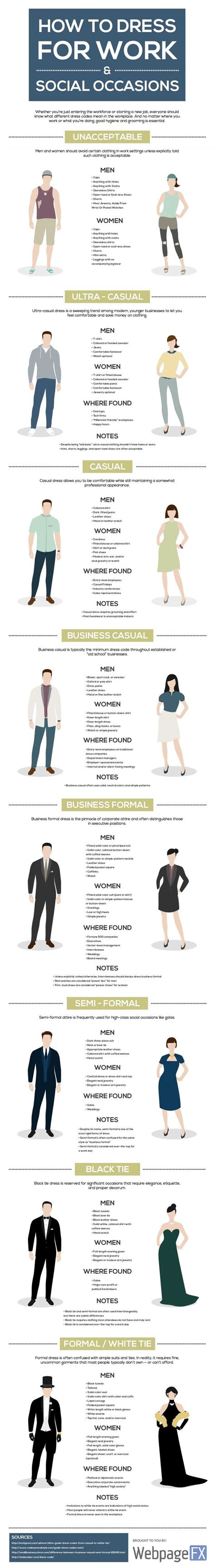 Fashion Infographic The Ultimate Work Dress Code Cheat Sheet