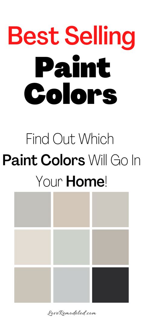 Sherwin Williams Top Paint Colors Love Remodeled