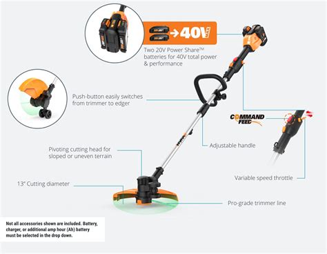 40v 13 String Trimmer And Lawn Edger Tool Only Worx