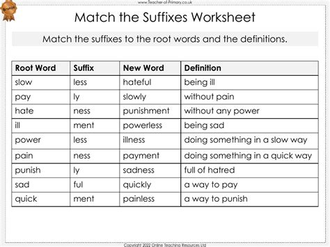 Add Suffixes To Spell Longer Words Worksheet English Year 1