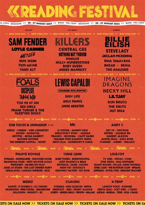 Reading Festival 2025 Dates In India Emmett Brave