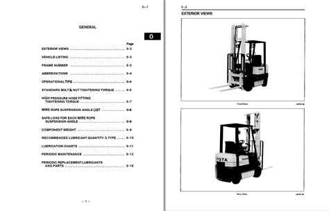 Toyota Forklift Fgc To Fgc Repair Manual Parts Catalog