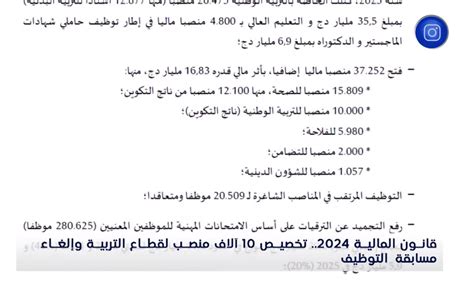 قانـون الماليــــة 2024 تخصيص 10 آلاف منصب لقطاع التربية وإلغاء