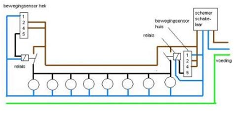 Verlichting Bij Met 2 Bewegingsmelders Hoe Sluit Ik Dit Aan Pagina 2