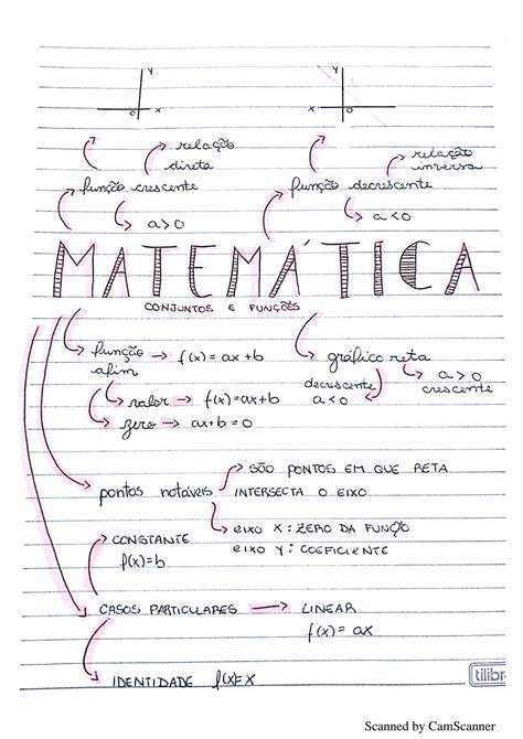 SOLUTION Resumo Matem Tica Studypool