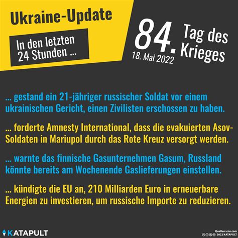 Katapult Magazin On Twitter Zusammenfassung Der Aktuellen Ereignisse