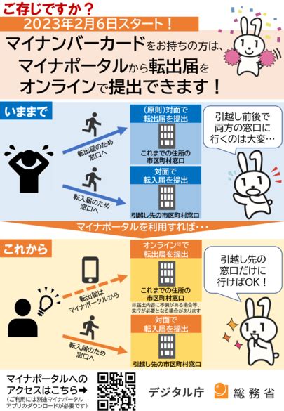 【厚生労働省】マイナンバーカードの取得、健康保険証利用申込及び公金受取口座登録の促進について（周知・協力依頼） 公益社団法人 日本認知症