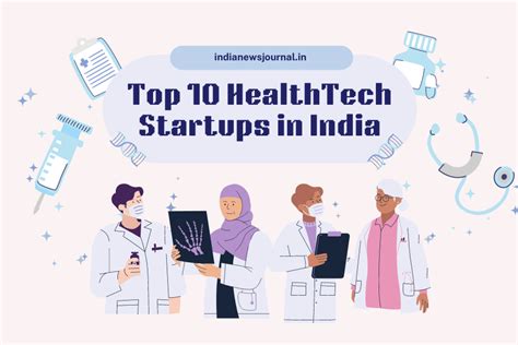 Top Healthtech Startups In India