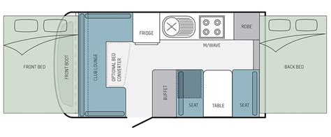 Pop Top For Hire In Knoxfield Vic From Jayco Swan Outback